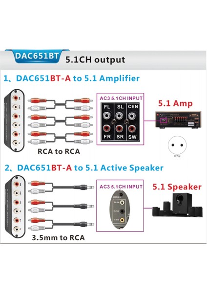 Dijital 5.1 Ses Decoder Dts/ac3 Ses Dönüştürücü Dişli Lpcm To 5.1 Analog Ses Ses Adaptör Amplifikatörü (B) Ab Fişi (Yurt Dışından) modelleri