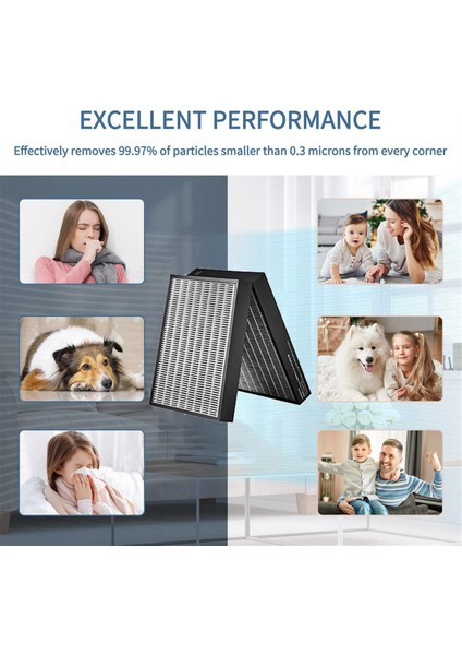 Blueair 7410I, 7440I ve 7470I Modelleri Için Hepa ve Aktif Karbonlu Çift Ön Filtreli 7400 Hava Temizleyici Filtre Değişimi (Yurt Dışından) modelleri