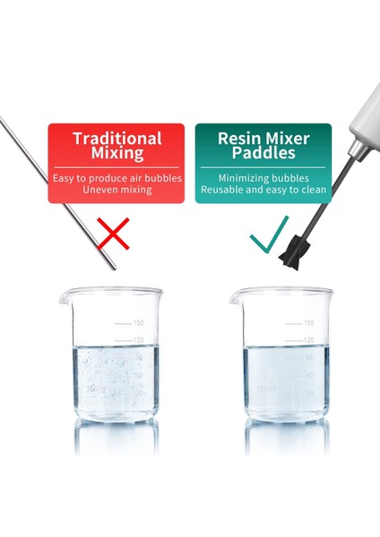 Uzatma Çubuğu ile 5 Adet Reçine Karıştırma Küreği, Güçlü Karıştırma Için Epoksi Karıştırıcı Ataşmanı, Yeniden Kullanılabilir Boya Karıştırıcı (Yurt Dışından) fırsatları