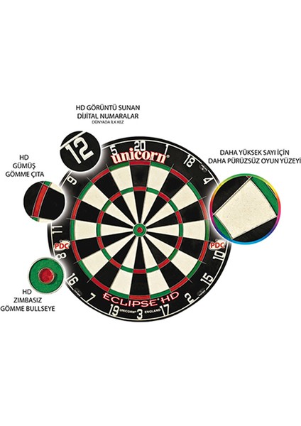 79438 Eclipse Hd Eğitim Dart Tahtası fiyatları