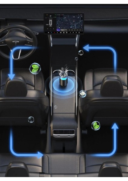 Şarjlı Araç ve Ev Kokulu Nemlendirici Cihazı Ledli Mix Kokulu Hava Nemlendirici ve Oto Koku fırsatları