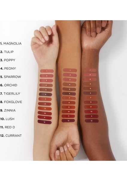 Unlocked Soft Matte Lipstick - Ruj Foxglove 356 (4 G) modelleri