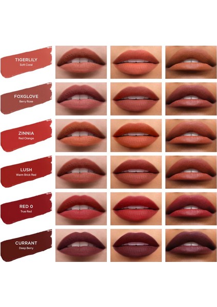 Unlocked Soft Matte Lipstick - Ruj Peony 348 (4 G) indirimleri