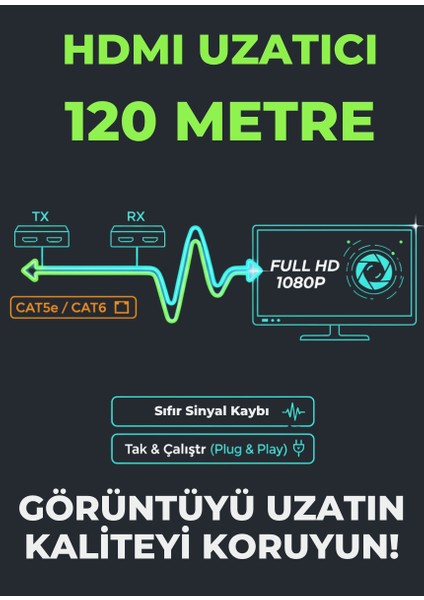 120 Metre 4K Hdmı-Usb Kvm Extender – Uzun Mesafe Görüntü ve Kontrol Aktarımı fırsatları