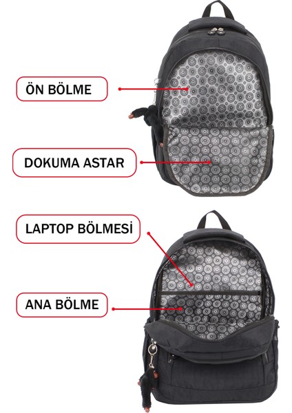 Maymuncuklu Okul Çantası Geniş Iç Hacim Yandan Cepli Çok Bölmeli Ortopedik modelleri