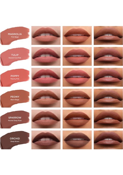 Unlocked Soft Matte Lipstick - Ruj Lush 360 (4 G) fırsatları