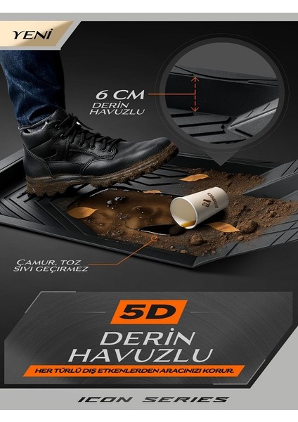 Lancia Y Uyumlu 5-D Oto Paspas ( Icon Gri ) fırsatları