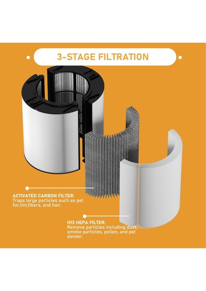 Dyson TP06, HP06, TP04, TP07, HP07, HP09, TP09, TP08, HP10, TP10, PH01, PH02, PH03, PH04 Hava Temizleyici Için Hepa Filtre Değişimi (Yurt Dışından) fiyatları