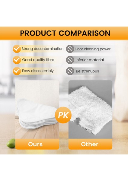 H2O Mop X5 Üçgen Sürükleme Için 10'lu Yedek Buharlı Mop Mikrofiber Bez Pedi (Yurt Dışından) indirimleri