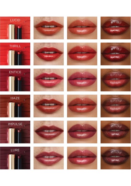 Phantom Volumizing Glossy Balm - Lip Gloss Lucid (1,7 G) fırsatları