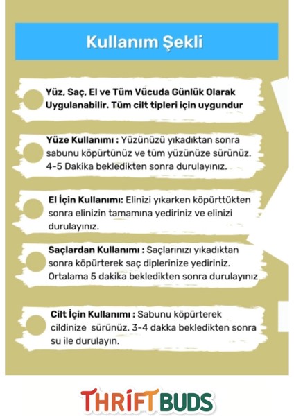 Lüks %100 Doğal Güzel Kokulu El Yüz Saç Ciltvücut Orijinal Termal Bitkisel Kil Sabunu 100G - 1 Adet fırsatları