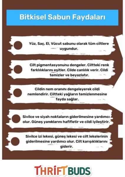100% Doğal Vücut El Yüz Saç Güzel Kokulu Cilt Onaran Kolajen Etkili Afrika Bitkisel Sabun 1 Adet indirimleri