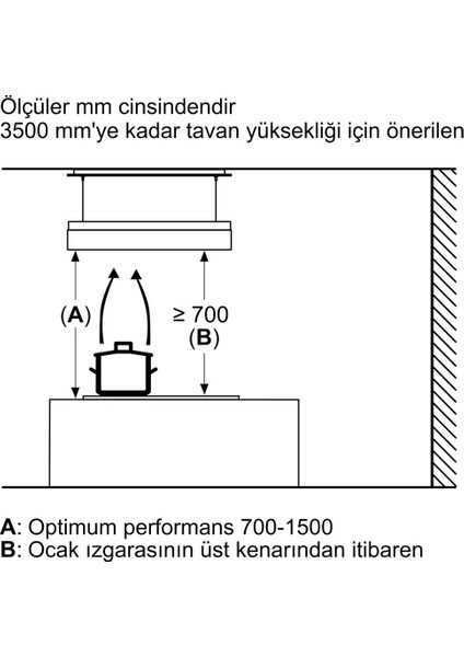 IQ700 Tavan Tipi Davlumbaz 105 cm Siyah LR18HLT65 fiyatları