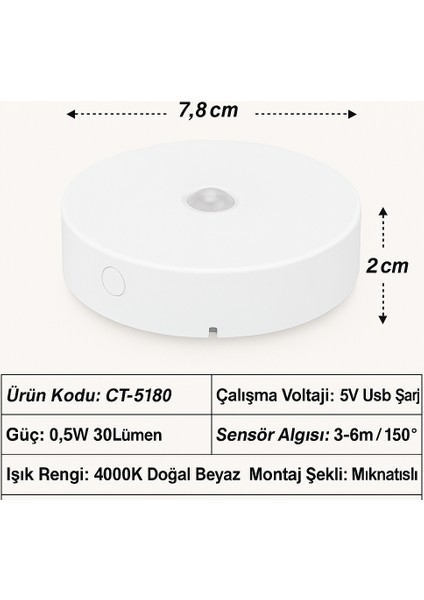 CT-5180 Hareket Sensörlü LED Dolap Aydınlatması Kabin ve Gardırop Için