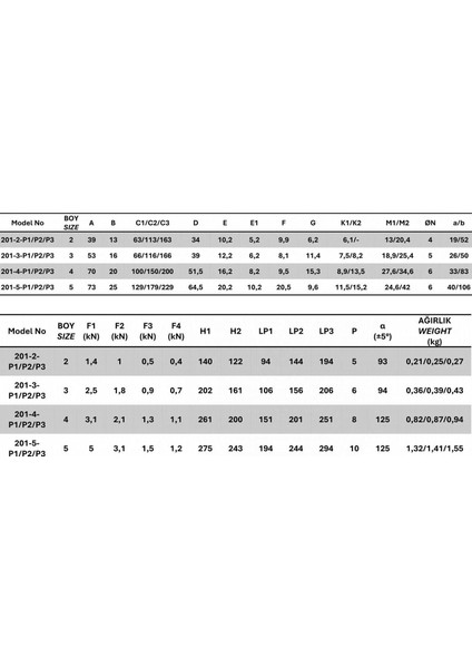 201-3-P3 Yatay Tabanlı Lamalı Dikey Bağlantı Elemanı 23742 modelleri
