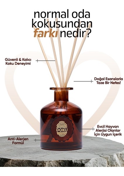 Pet Cosmetic Pet Home Diffuser Evcil Hayvanlı Ortamlar Için Oda Kokusu 200 ml modelleri