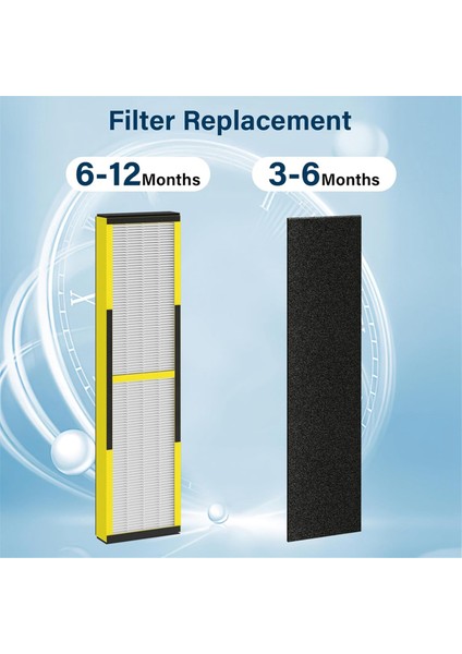 Germ Guardian Hava Temizleyici Için FLT4825 Yedek Filtre, AC4825 AC4850 Için, 2 Gerçek Hepa + 8 Karbon Filtre (Yurt Dışından) modelleri
