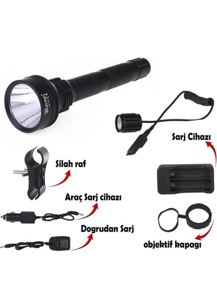 Güçlü Profesyonel Feneri WT-147 fiyatları