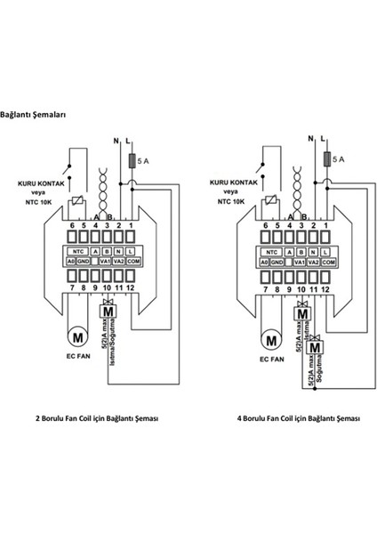 T3035.10X Dokunmatik Fan Coil Termostatı, 3 Kademeli Fan Hızı, 2/4 Boru, On-Off Vana, Harici Sensör Girişli, Sıva Altı fırsatları
