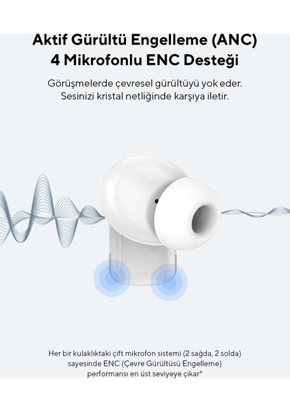 Bemy Beyaz 4 Mikrofonlu Enc + Anc Bluetooth V5.3 Tws Gerçek Kablosuz Kulaklık modelleri