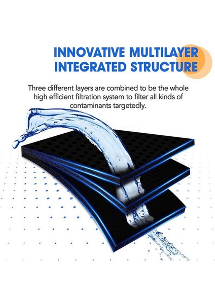 Adet DA29-00020B Buzdolabı Su Filtresi Buzdolabı Filtresi (Yurt Dışından) modelleri