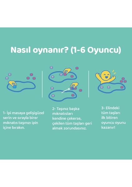 Stones Manyetik Taş Oyunu – Çocuklar ve Yetişkinler Için 24 Parça Manyetik Satranç Seti modelleri