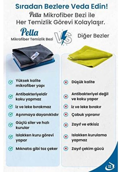 Mikrofiber Temizlik Bezi 3'lü Set Antrasit Renk 40 x 60 cm Yüksek Emicilik Özelliği fırsatları