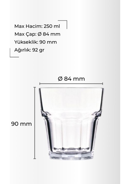 Kırılmaz Polikarbonat Su Meşrubat Çay Kahve Bardağı Sunumluk Bardak Şeffaf modelleri