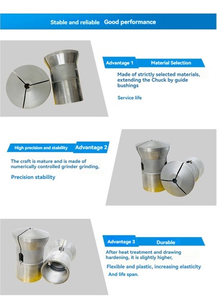 640 Yay Çelik Yuvarlak Delik Aracı Kolet Cnc Torna Chuck Cnc Enstrüman Torna Makine Aleti Iç Deliği Uyar 11MM (Yurt Dışından) fiyatları