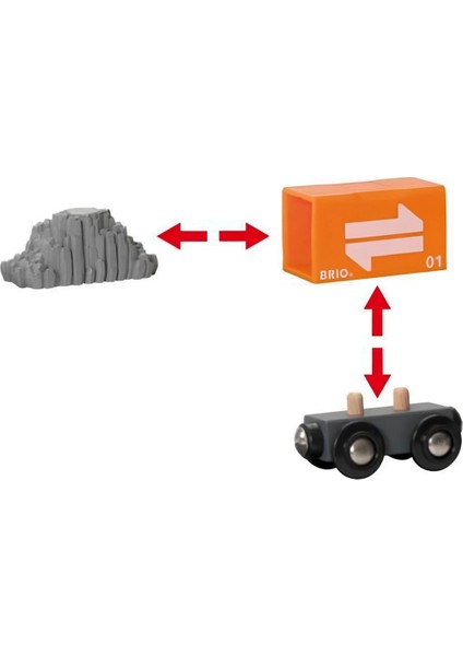 Brio Portal Vinç 33732 fiyatları