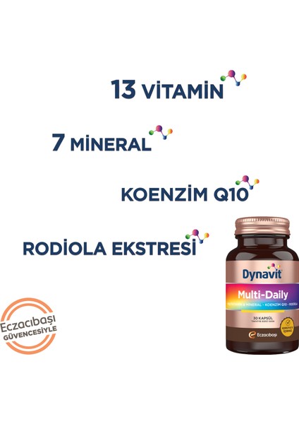 Multi-Daily 30 Kapsül - 2'li Avantaj Paketi - Koenzim Q10, Rhodiola, Multivitamin ve Multimineral indirimleri