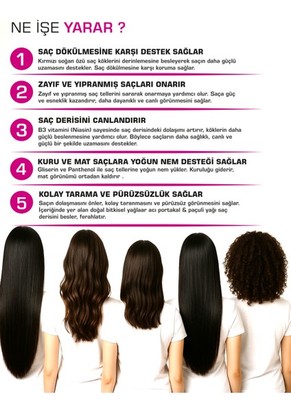 Kırmızı Soğan Özlü Dökülme Karşıtı Saç Bakım Seti 3’lü – Şampuan 400 Ml+Maske 275 Ml+Serum 100 ml fırsatları