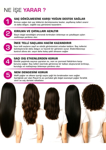 Kırmızı Soğan Özlü Dökülme Karşıtı Saç Bakım Seti 3’lü – Şampuan 400 Ml+Maske 275 Ml+Serum 100 ml