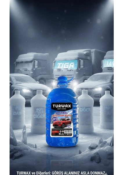 Antifirizli Cam Suyu -30 5 Lt