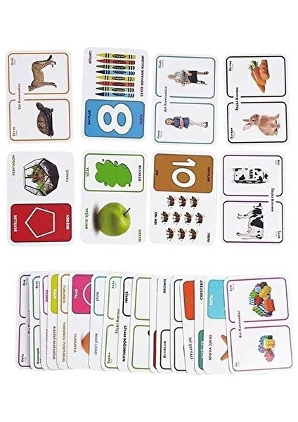 Çocuklar Için Zeka Kartları Zeka Kartları Seti 5 Süper Set Birarada 2+ Yaş fiyatları