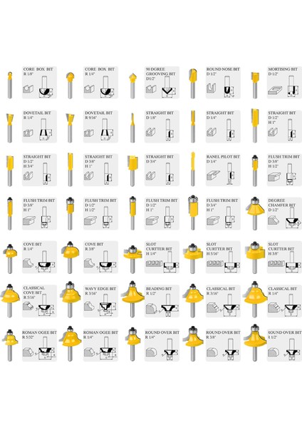 35PCS 1/4inch Shank Yönlendirici Bit Seti Düz Oturma Boncuk Bitleri Ahşap Freze Kesiciler Gravür Kesme Aletleri (Yurt Dışından) modelleri