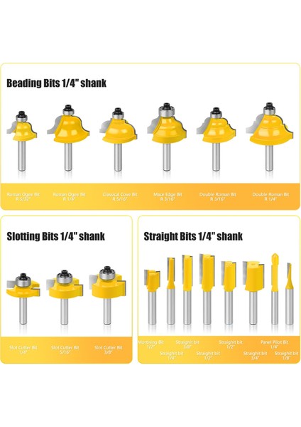 35PCS 1/4inch Shank Yönlendirici Bit Seti Düz Oturma Boncuk Bitleri Ahşap Freze Kesiciler Gravür Kesme Aletleri (Yurt Dışından) fırsatları