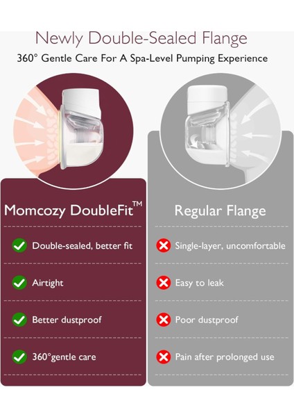 Momcozy S12 Pro Taşınabilir Göğüs Pompası, 3 Mod, 9 Seviye, Akıllı Ekran (Tekli) indirimleri