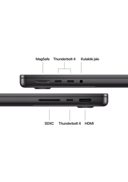 MacBook Pro M5 24GB 1TB SSD macOS 14" Taşınabilir Bilgisayar Uzay Siyahı MDE34TU/A