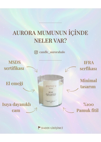 Amber Kavanoz Serisi/ Sunkissedlemon fiyatları