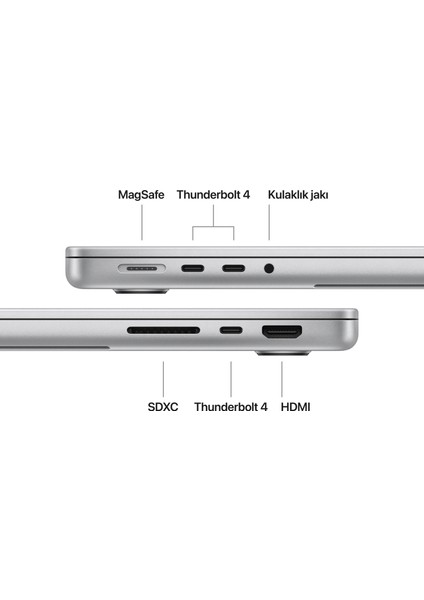 MacBook Pro M5 24GB 1TB SSD macOS 14" Taşınabilir Bilgisayar Gümüş MDE64TU/A