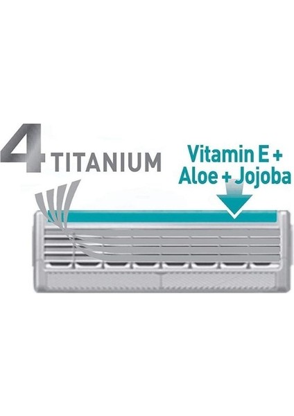 Quattro Titanium Sensıtıve 4 Yedek Kartuş 2 Paket modelleri