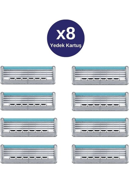 Quattro Titanium Sensıtıve 4 Yedek Kartuş 2 Paket fiyatları