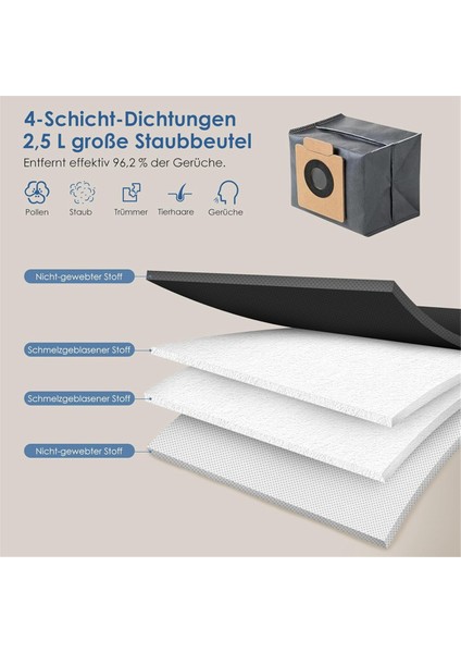 Eufy X8 Pro/x8 Pro Ses Robot Vakum Süpürge Ana Yan Fırça Hepa Filtre Mop Bez Tuz Torbaları Aksesuarları (Yurt Dışından) fırsatları