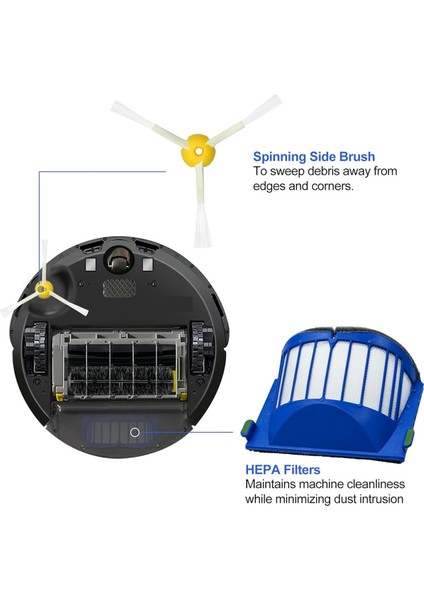 Irobot Roomba Için Yedek Parçalar 600 Serisi 675 690 692 694 610 670 Serisi Robot Vakum Filtre Kenarı Süpürme Fırçaları (Yurt Dışından) fırsatları