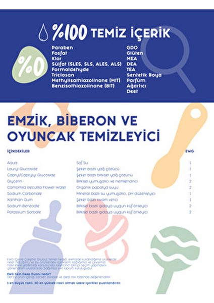 Emzik Biberon Temizleyici Silikon Malzeme ile Vegan ve Doğa Dostu Tekli