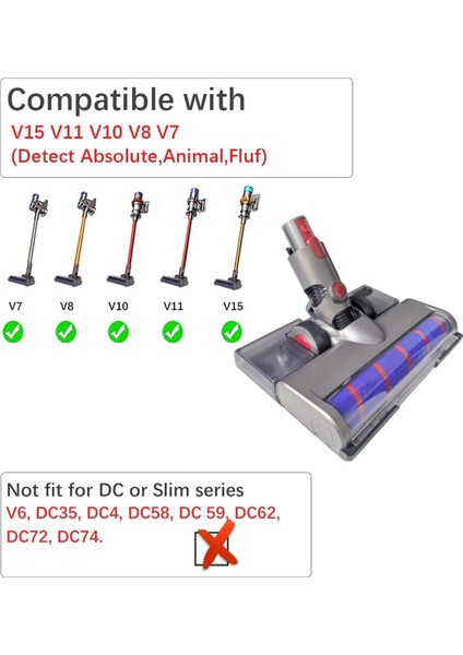 Dyson V15 V11 V10 V8 V8 V7 Vakum Eki Yumuşak Silindir Fırça Kafası Toz Algılama Işığı Su Deposu Mop Pedleri (Yurt Dışından) indirimleri