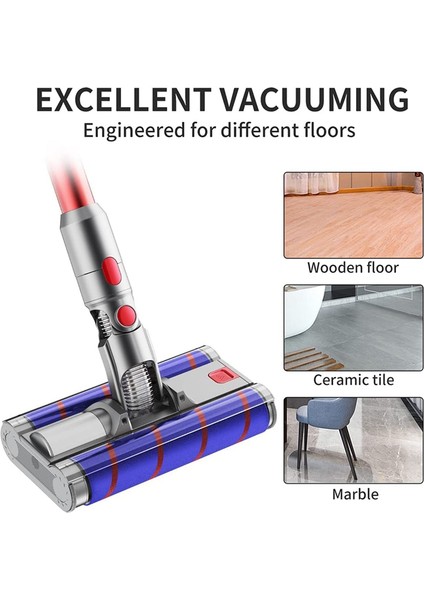 Dyson V7V8V10V11V15 Vakum Süpüratörler Için LED Farları ile Yumuşak Çift Silindir Fırça Zemin Kafası Parçalar Döner (Yurt Dışından) indirimleri