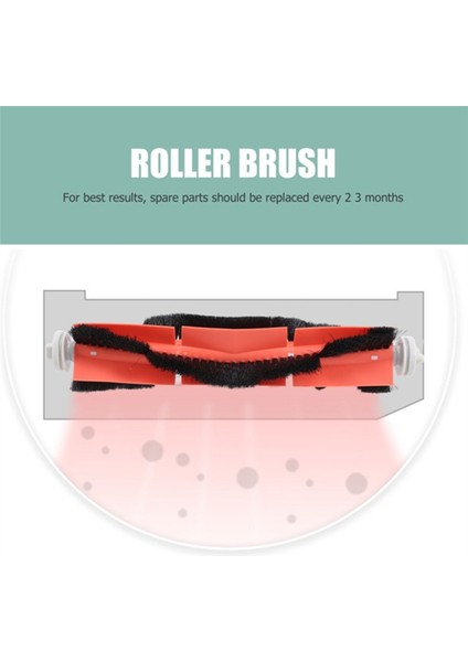 Xiaomi Için 2pcs Roborock W10 / W10PRO Robot Vakum Süpürge Yedek Parçaları Ana Fırça Kapağı ve Silindir Fırçası (Yurt Dışından) indirimleri