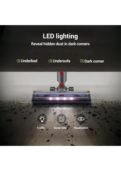 Dyson V12 Için Yedek Fırça Kafası Slim ve V10 Slim Serisi, LED Aydınlatma Yedek Zemin Fırçasıyla (Yurt Dışından) modelleri